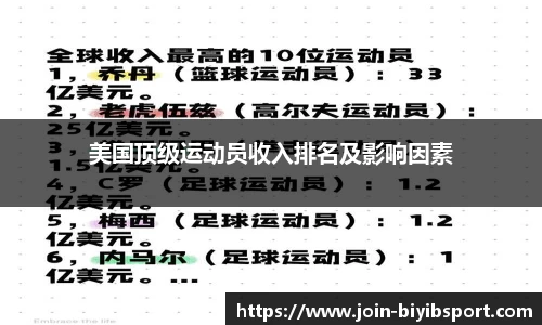 必一运动官方网站